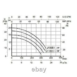 1.5HP Swimming Pool Pump Motor Hayward with Strainer Generic In/Above Ground