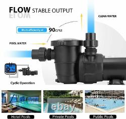 1.5 HP 5400 GPH Above Ground Swimming Pool Pump with Strainer Basket ETL Certified