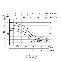 2HP Swimming Pool Pump Motor Strainer In/Above Ground 110V/220V UL