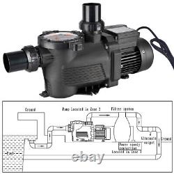 3.0HP Swimming Pool Water Pump Above Ground Motor Strainer Efficient US STOCK